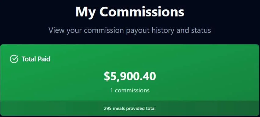 My commissions with the Home Business Academy